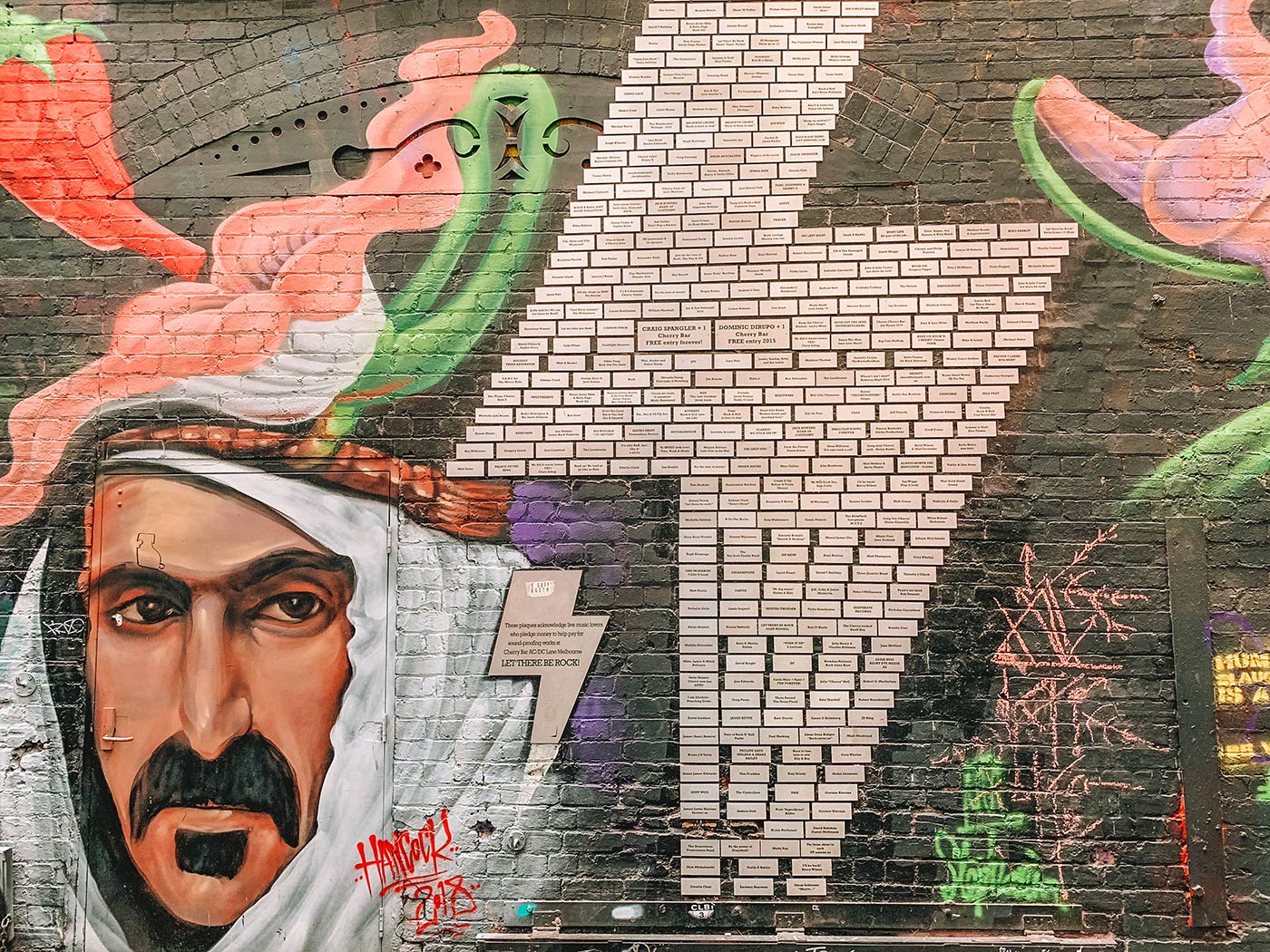 A Tour of Melbourne street art, Australia blog post AC DC