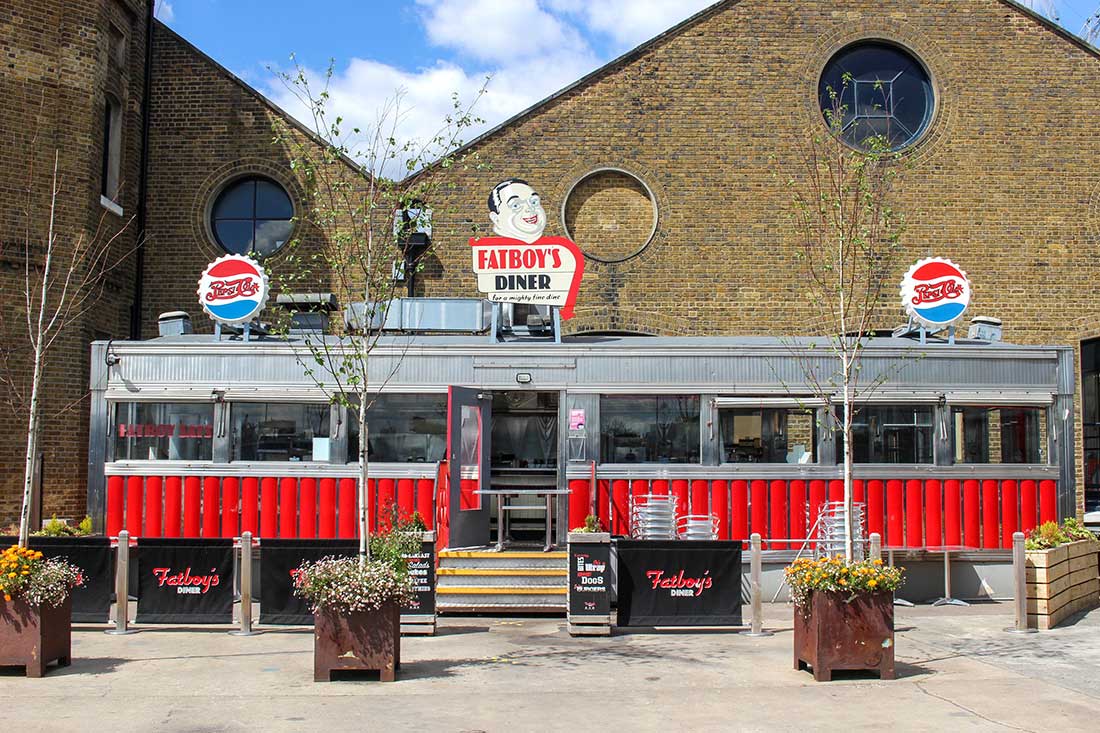 Things to do in East London - travel guide